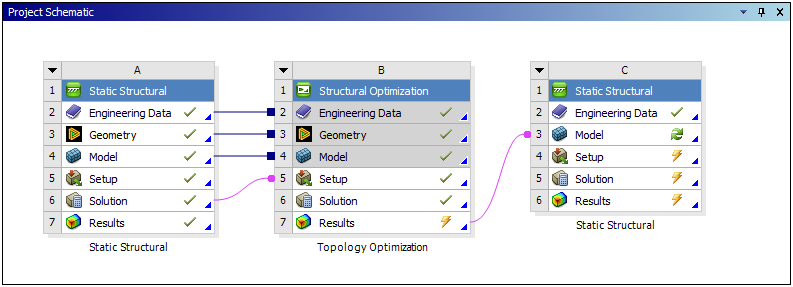 2.13.2. Model Validation