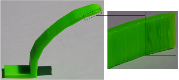 Printing Angle Impact on Quality of Surface in FDM [15].