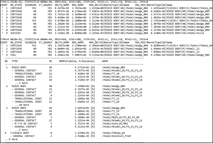 Debug information printed to a .dbg file