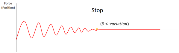 Auto stop measurement