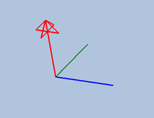 Coordinate System Property Details