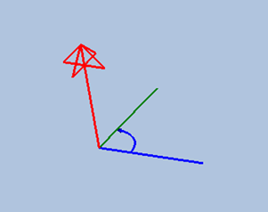 Coordinate System Property Details