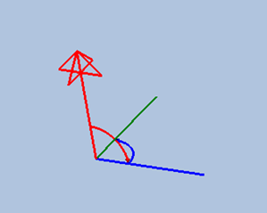 Coordinate System Property Details