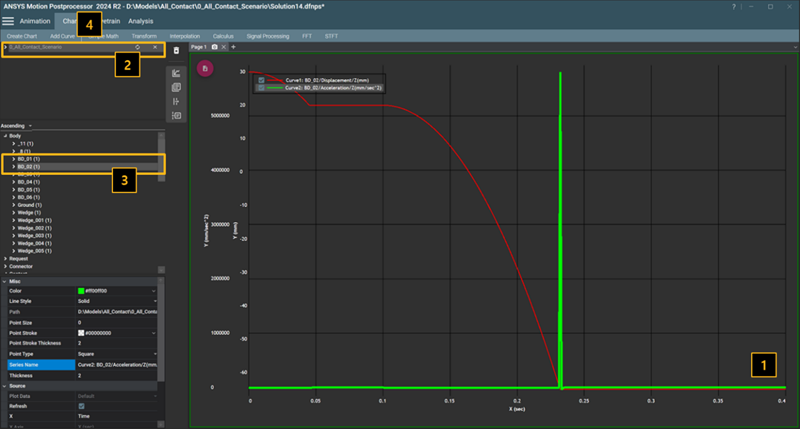 Graph Creation