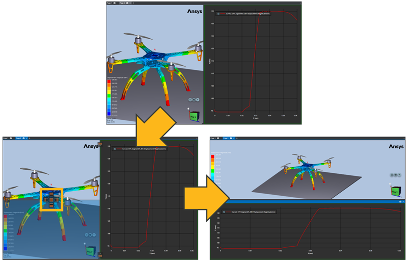 View Repositioning