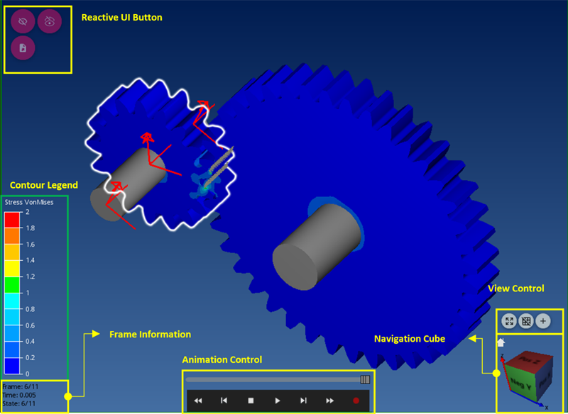 Layout of animation view