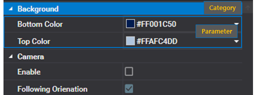 Functions in the Property Panel