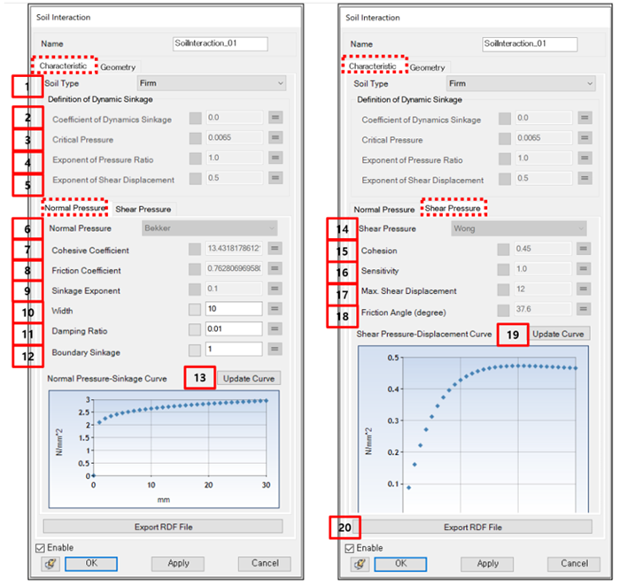 Soil Interaction properties Characteristic tab