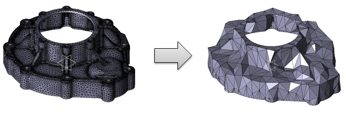 MTP type of Surface representation