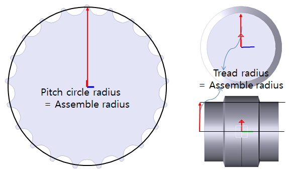 Assemble Radius for a Path