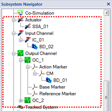 Location of Frequency Response Entities in the Subsystem Navigator