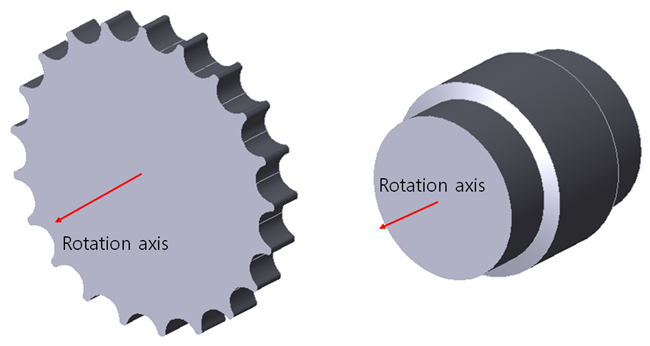 Rotation Axis for a path