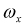 Description of Bearing Friction Loss