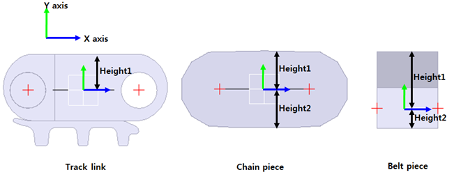 Segment height