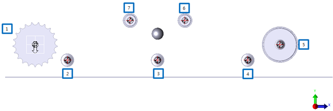 Sequence of pick operations for creation of a Chained System