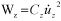 Description of Vibration Loss