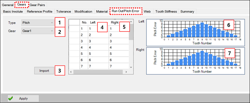 Run Out/Pitch Error tab in designer