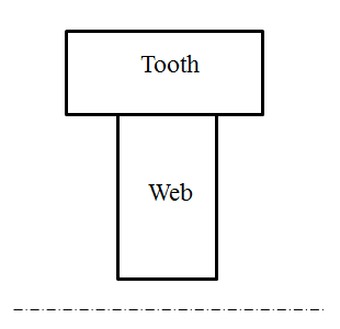 Gear tooth and web