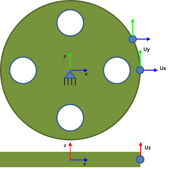 Force and torque between web and tooth