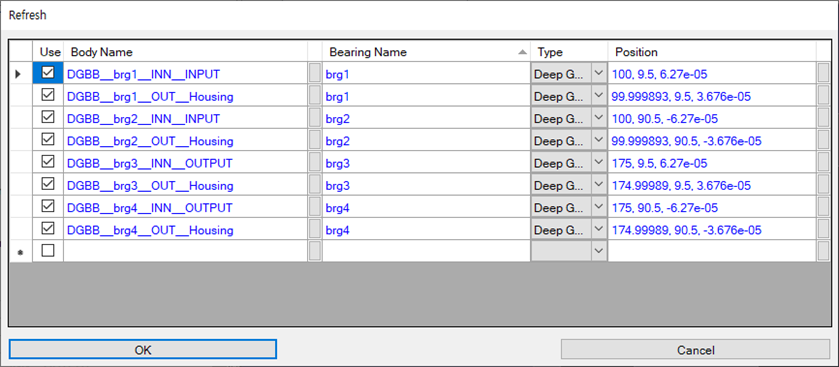 Refresh window parameters for a Bearing