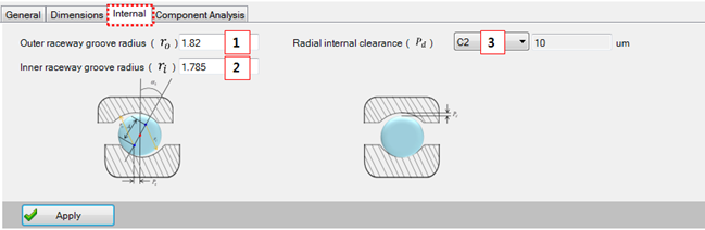 Deep Groove Ball Bearing Internal tab