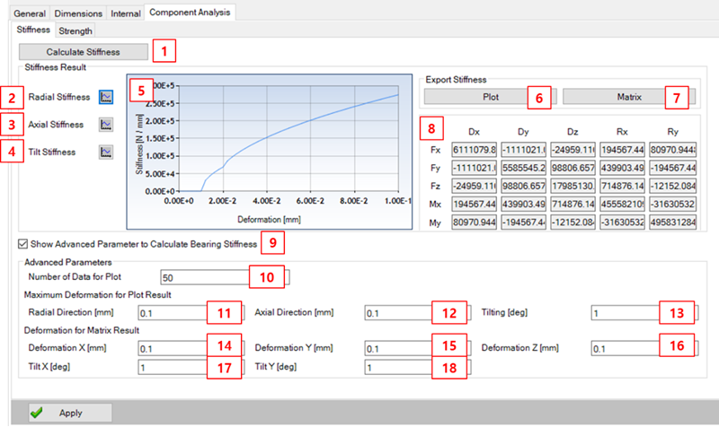 Component Analysis tab - Deep groove ball bearing designer (Stiffness)