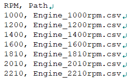 Power tab parameters