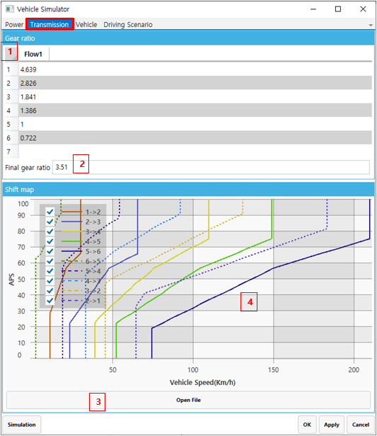 Vehicle Simulator Transmission tab