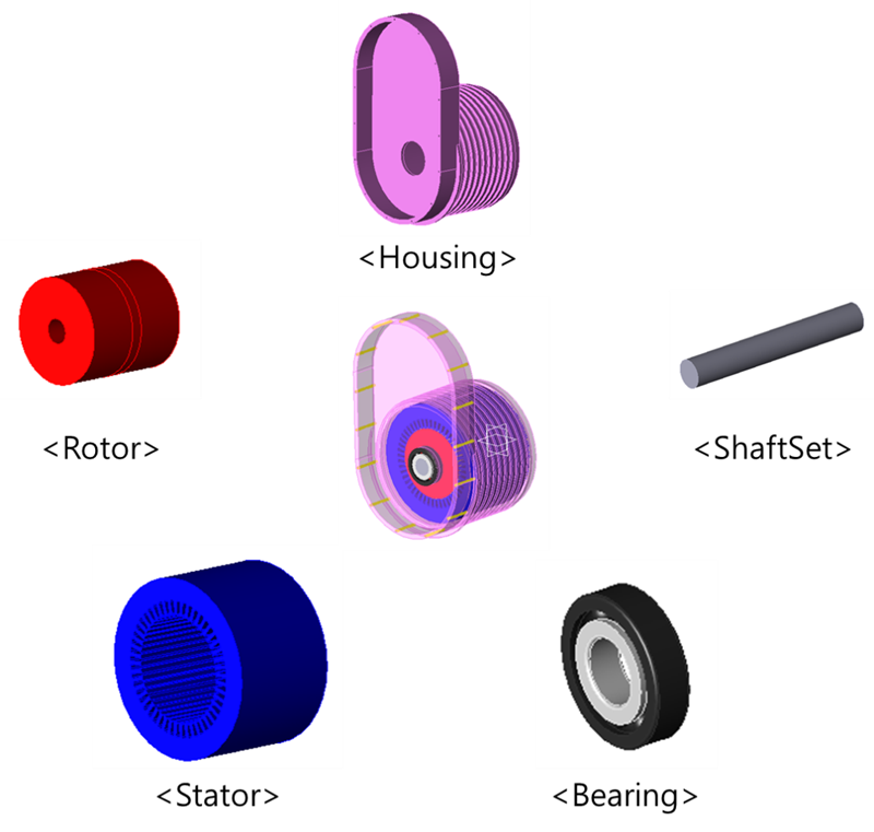 Components of Motor Designer