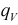 Description of parameters in the Heat Generation property dialog