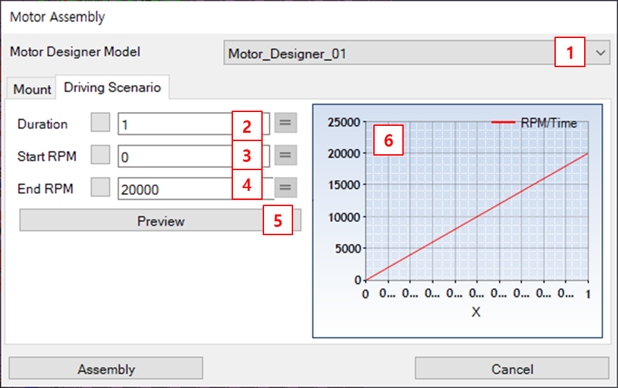 Parameters in the Motor Assembly Driving Scenario tab