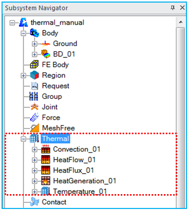 Location of thermal entities in the Subsystem Navigator