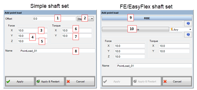 Add a point load to a Shaft Set