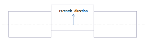 Parameters in the Simple Shaft Set designer General tab