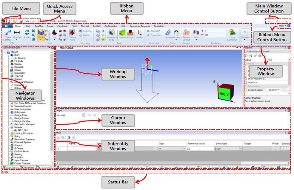 Layout of the main window