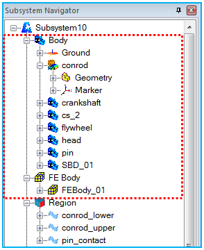 Location of bodies in the Subsystem Navigator