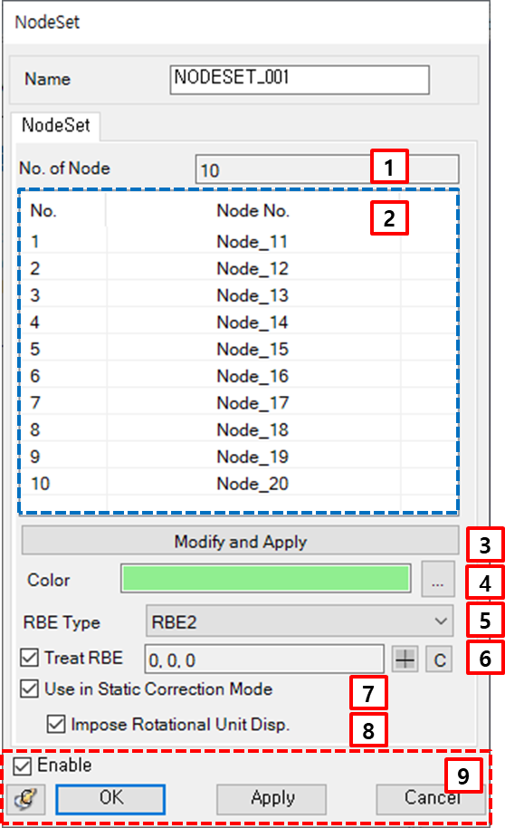 NodeSet properties dialog