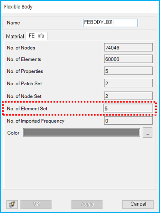 Number of Element Sets