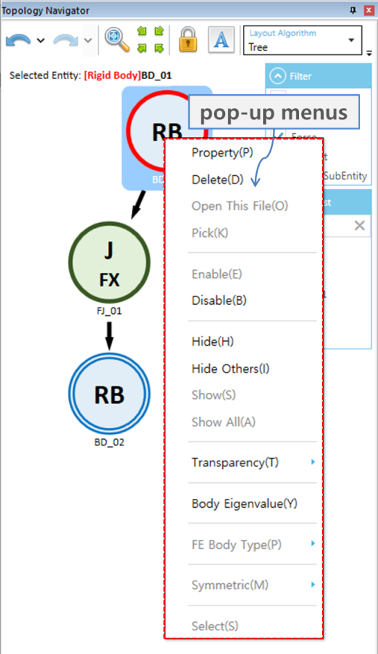 Drop-down menus in the Topology Navigator