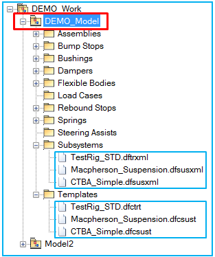 Example of a Model in the Work Navigator