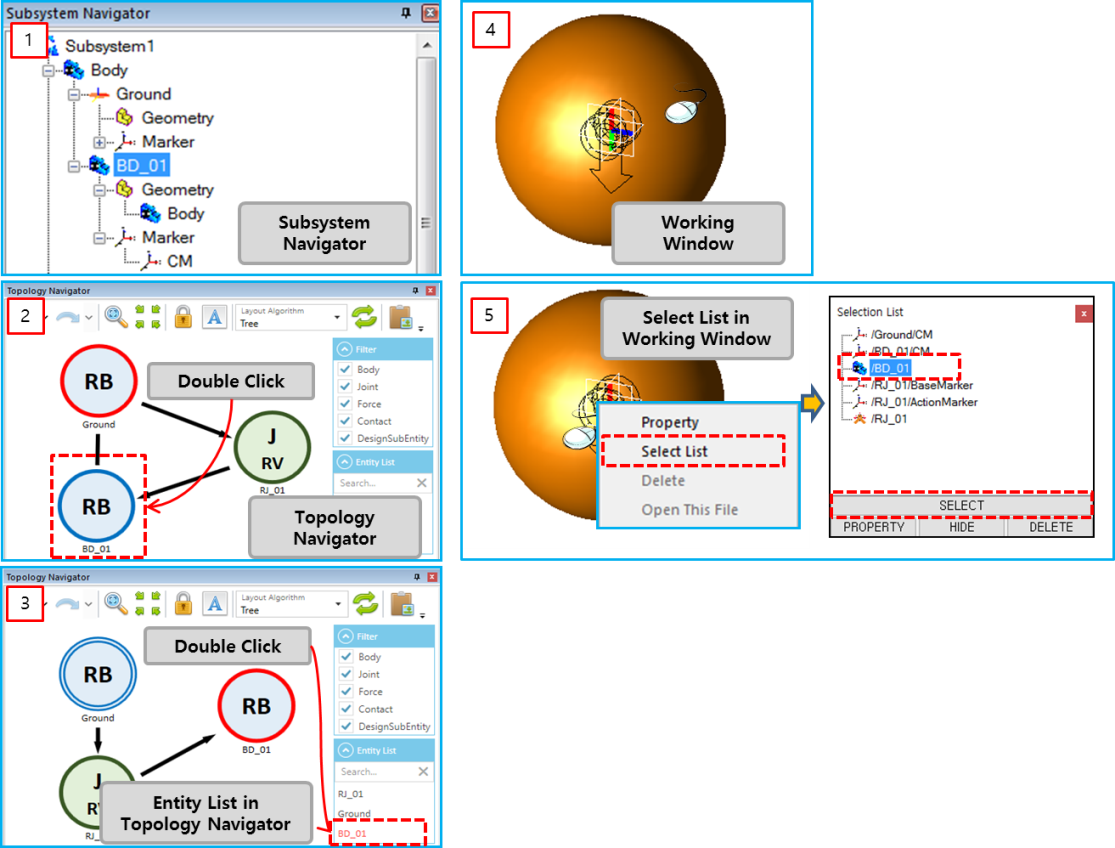 Examples of selection operations for an entity