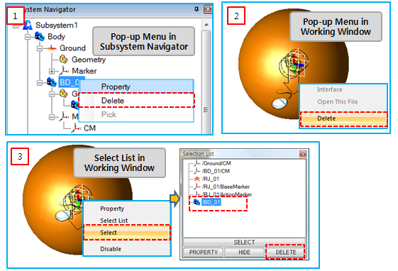 Examples of the deletion operation for an entity