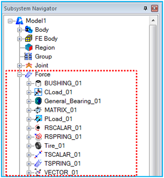 Location of force entities in the subsystem navigator