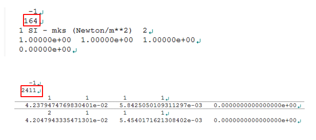 Geometry information in UNV file