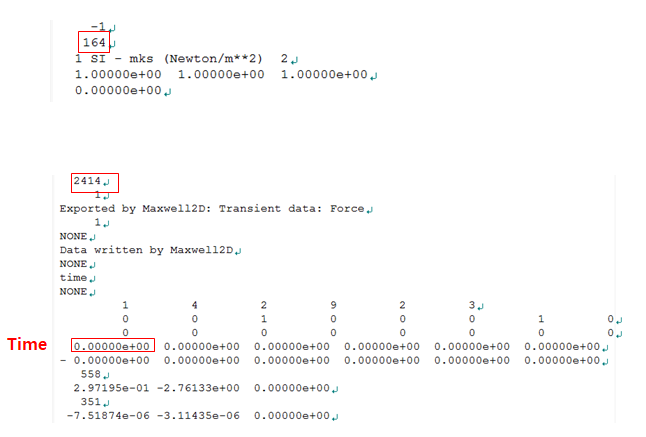 Force information in UNV file