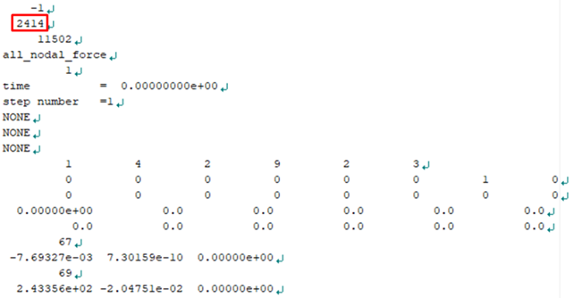 Force information in UNV file