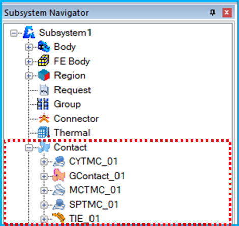 Location of contact entities in the Subsystem Navigator