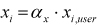 Spline properties