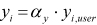 Spline properties