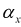 Spline properties